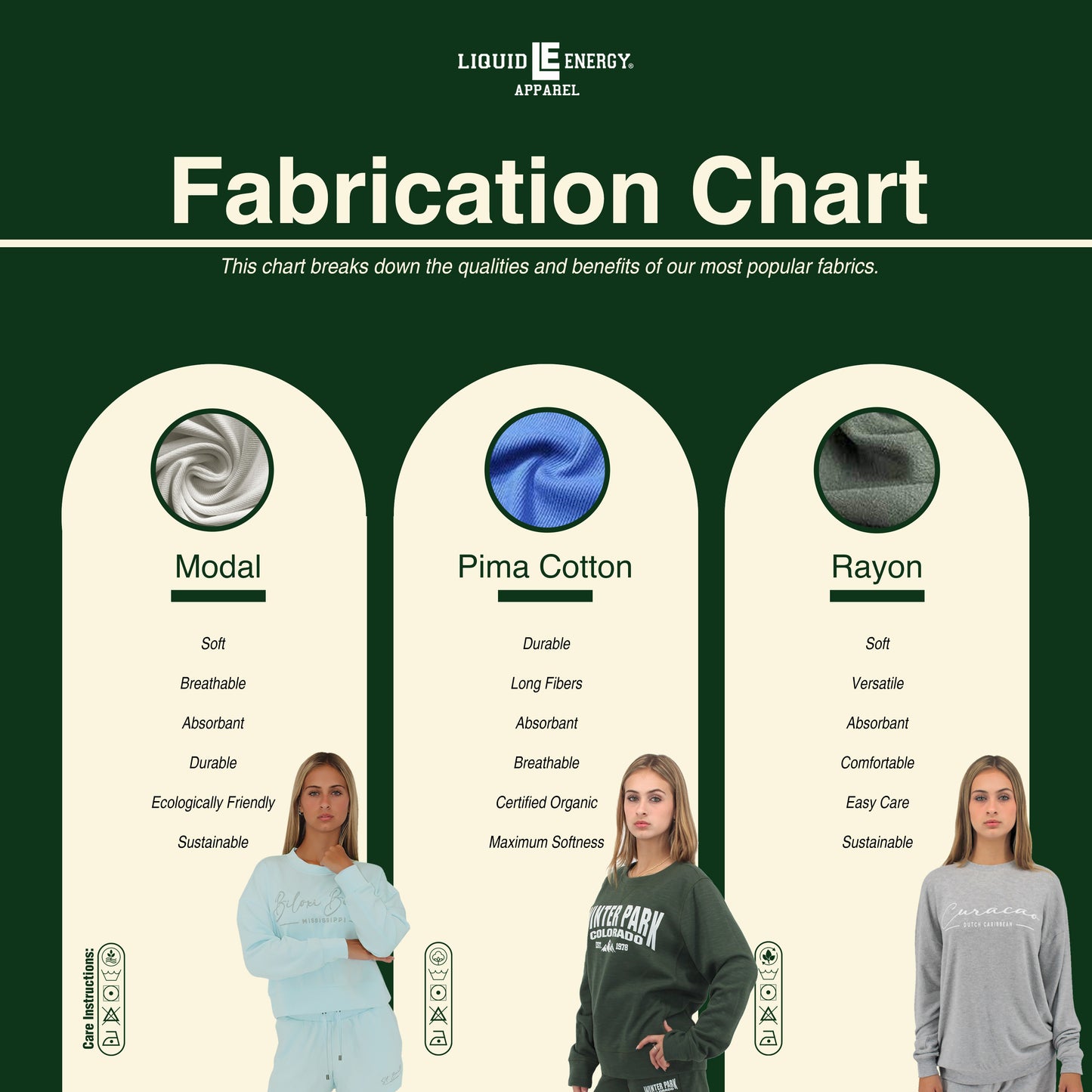 Modal fabric
modal definition
modal clothing
modal clothing material
modal fabric vs cotton
modal material
modal fabric frequency
liquid energy apparel
women’s apparel
fabric chart
fabrication chart
what is modal?
Pima cotton benefits
What is rayon
rayon vs modal
modal vs cotton
rayon vs cotton
pima cotton benefits
supima cotton
peru cotton